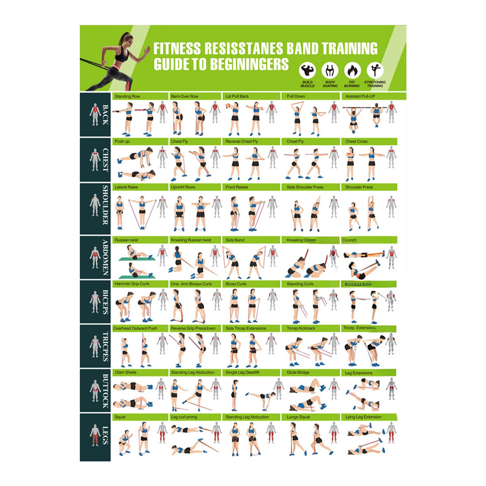 Pôster de Fitness: Quadro de P - Yoga Fitness Health avaliação e preço